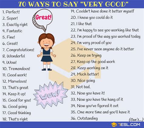 another word for best way|different ways to say best.